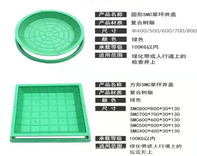 任城树脂复合种植井盖展示